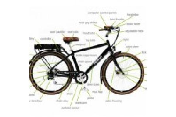 Terminologie des parties du vélo électrique.