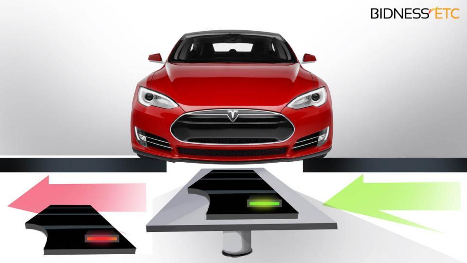 Tesla vise l'échange de batterie en 90 secondes
