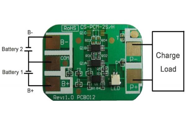 Comment construire une batterie rechargeable (partie 1)