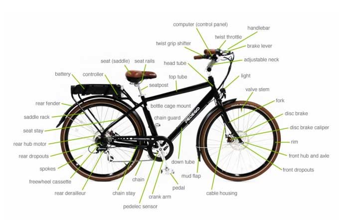 Lot De 24 Câbles De Vélo Vintage – Neufs Sous Pochette – Pour Cycle Ancien Ou Resto