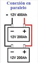 Controleur02-Batteries-en-parallele