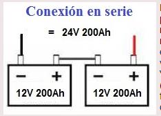 Controleur03-Batteries-en-serie