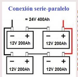 Controleur04-Batteries-en-serie-parallele