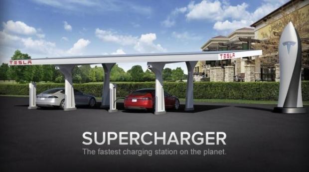 Échange de batterie Tesla - Supercharger