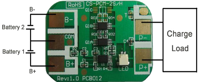 PCB - protection circuit board pour batterie
